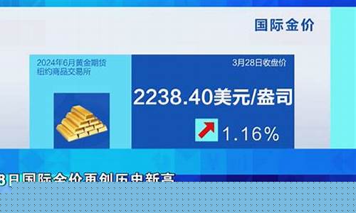 积存金比国际金价便宜_积存金比国际金价便宜吗