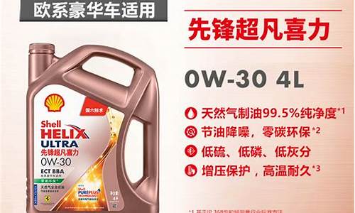 壳牌最新油价信息_壳牌汽油价格查询