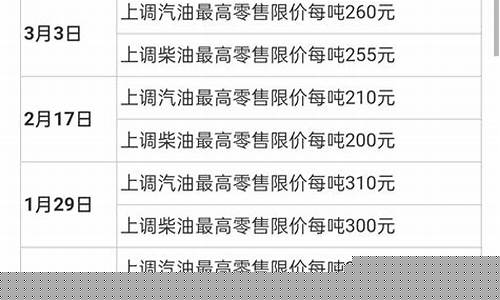 陆家嘴油价多少钱一吨今天_陆家嘴油价多少钱一吨