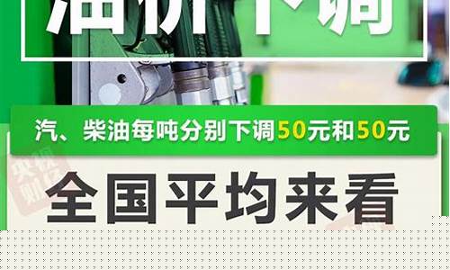青岛油价今日24时下调_青岛今天油价下调