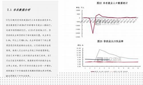 2008年最新油价_2008年油价每升多少元