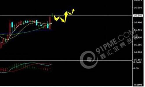 金价临近千三关口_今日金价千足