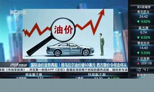 西方油价现状分析报告_欧美国家油价
