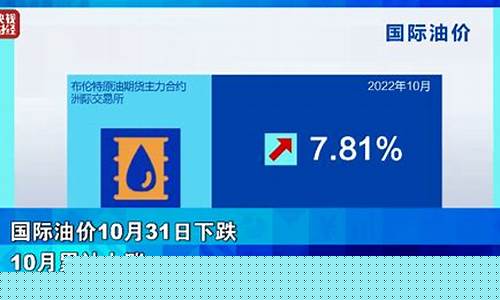 预测油价100美元_预测油价100美元是多少