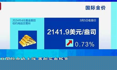 国际金价今日回收价格走势图_国际金价回收实时行情