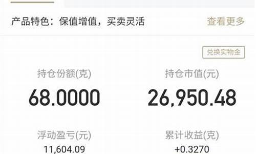 怎么查积存金价格_积存金如何兑换实物黄金