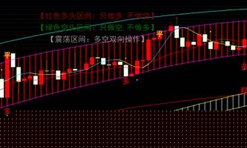 金价短期会跌吗_短期金价会破位吗