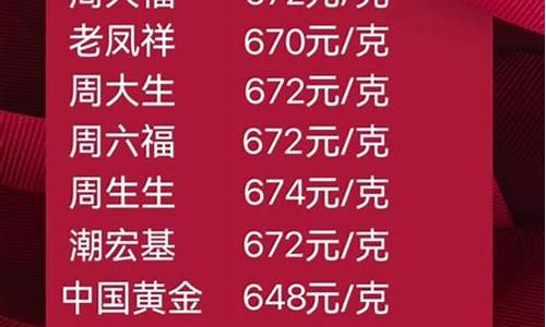 银行如意金积存金价格查询_银行如意金积存金价
