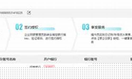 招商银行今日金条价格_招商银行实时金价