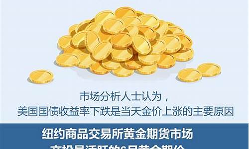今天华安黄金价格实时价格图_华安4月4号金价