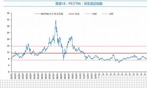 金子价钱查询_金价查询化妆品全套