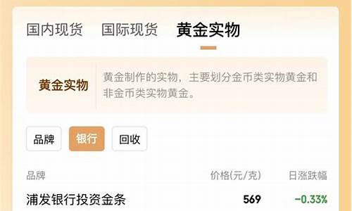 各个银行实时金价_各个银行实时金价查询