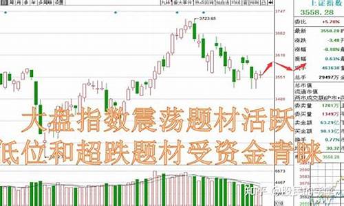 金价走势最新分析_金价行情走势预判分析
