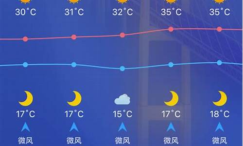 喀什汽油油价_喀什2019油价