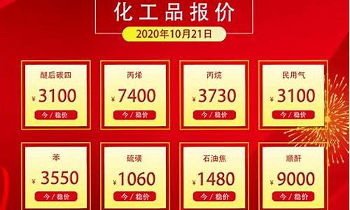 山东汇丰石化汽油价格多少_山东汇丰石化油怎么样