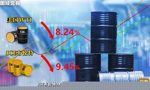 国际油价风暴席卷_国际油价突破