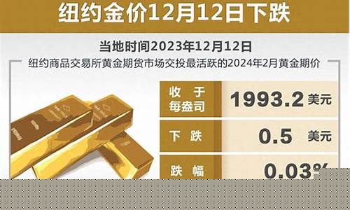 金价12月会贵吗_12月份黄金价是涨足跌