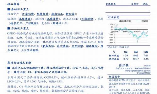 化工油价下跌后果_油价下跌对化工股的影响