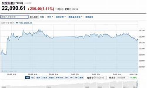 油价为什么会跌成负数_为什么油价跌美股会跌