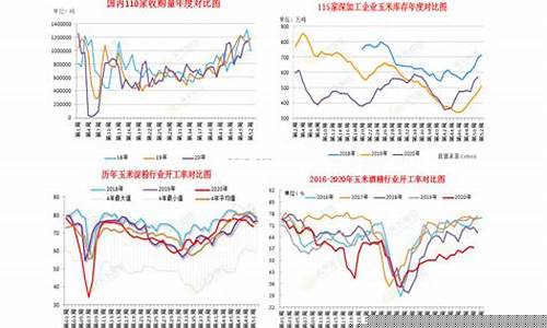 每个国家现在油价多少一升_各国油价多少钱一升