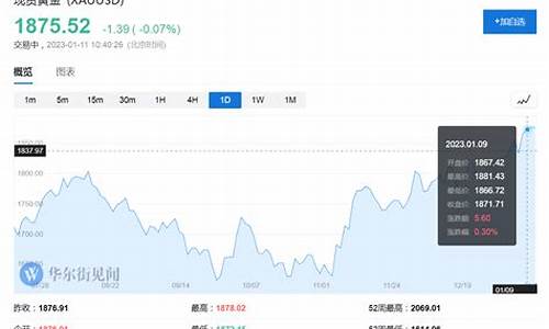 八月金价对比12月金价_八月金价最高