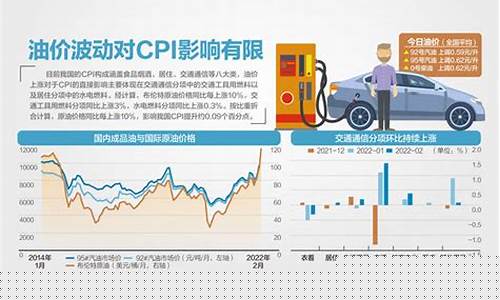 2021年汽油柴油价格表图片_2021年汽油柴油价格表