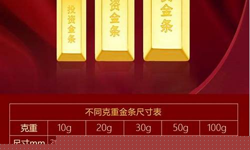 水贝金价行情今天_水贝9999金条金价