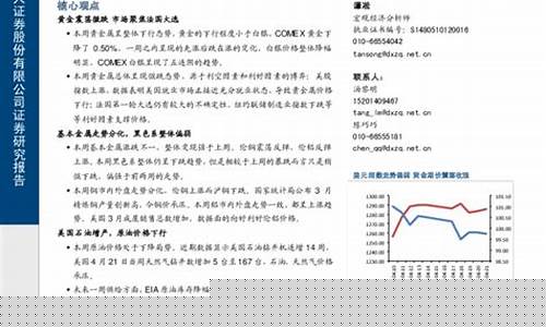 多空因素刺激金价_多空因素刺激金价的原因