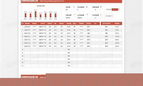 车辆怎么算加油价格呢_车辆怎么算加油价格呢