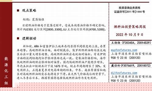 汽车原油价格提振原因分析_汽车原油价格提振原因