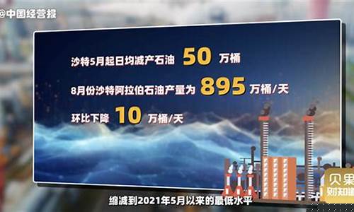石油减产油价会涨价吗_石油减产利好哪些股票
