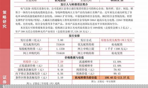 2021历史油价_2021历史油价记录92号