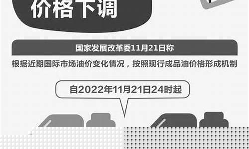 山西油价92号汽油今天_山西92号油价格今日