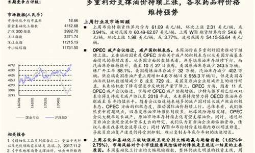 农药矿物油价价格是多少_农药矿物油价价格