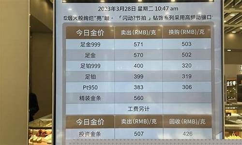 焦作金价哪里最多_焦作黄金回收价格查询今日