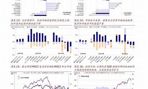 农行今日金价_广西农行金价走势