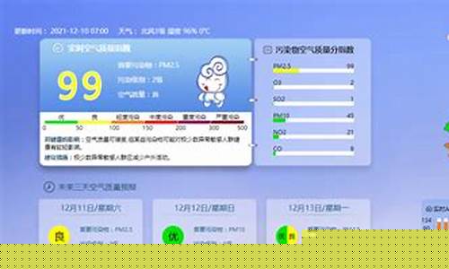 北京油价调整时间_北京12月10号的油价