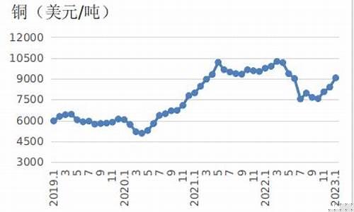 2021年1月国际金价_2020年1月国际金价