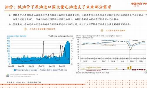600026低油价下_油价低利好什么股票