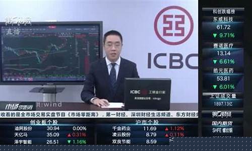 鲍威尔交易_鲍威尔讲国际金价
