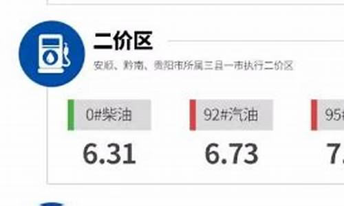 安顺油价调整2019_安顺汽油价格