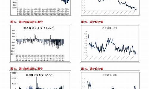 2013年全年油价_2013年国内油价多少钱一升
