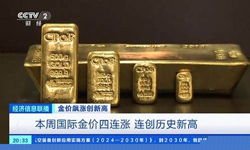 上任黄金会降价吗_哪个总统当选金价会涨