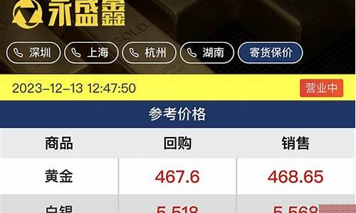 金价最近为什么涨了这么多_金价怎么老是涨呢