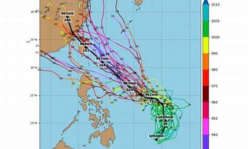 台风实时金价走势_台风金攻略