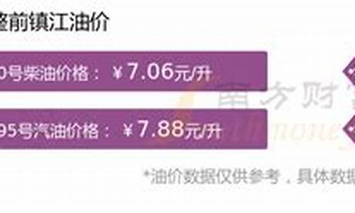 镇江最新油价_镇江油价哪里最低