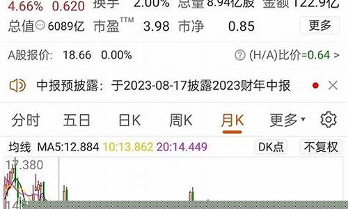 油价俄罗斯经济影响_俄罗斯和中国的油价会降吗
