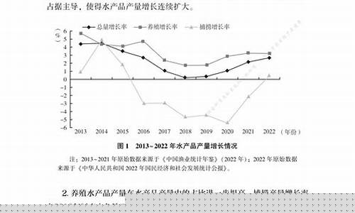 经济形势低迷的金价_经济衰退黄金价格