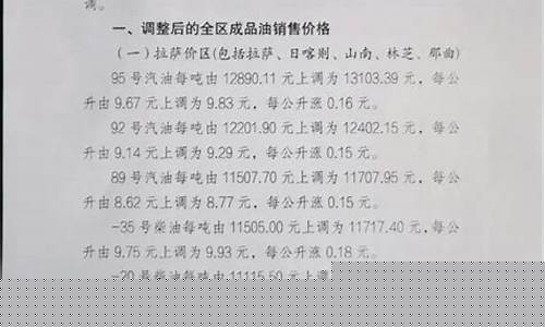 2021年西藏油价_西藏油价调整消息