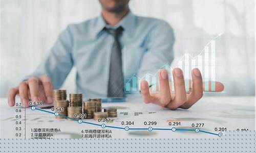 利率是资金时间价值的一种标志_资金价格就是利率